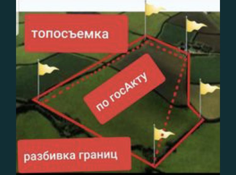 Геодезические услуги