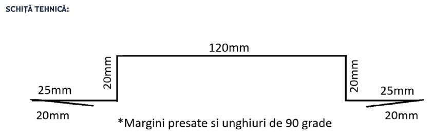 Tabla si piese gard