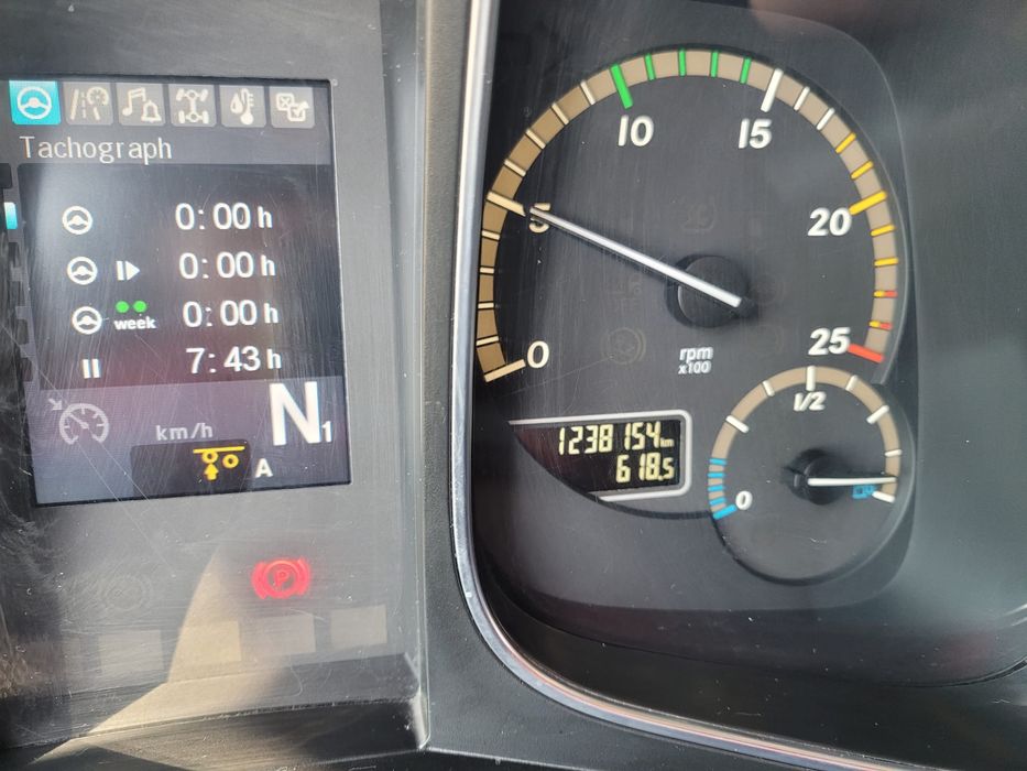 Vand Mercedes Actros MP4/2buc