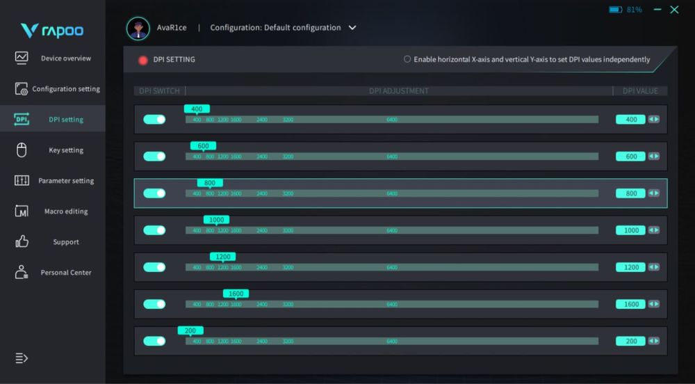 Продам мышку Rapoo VT1 Pro Max