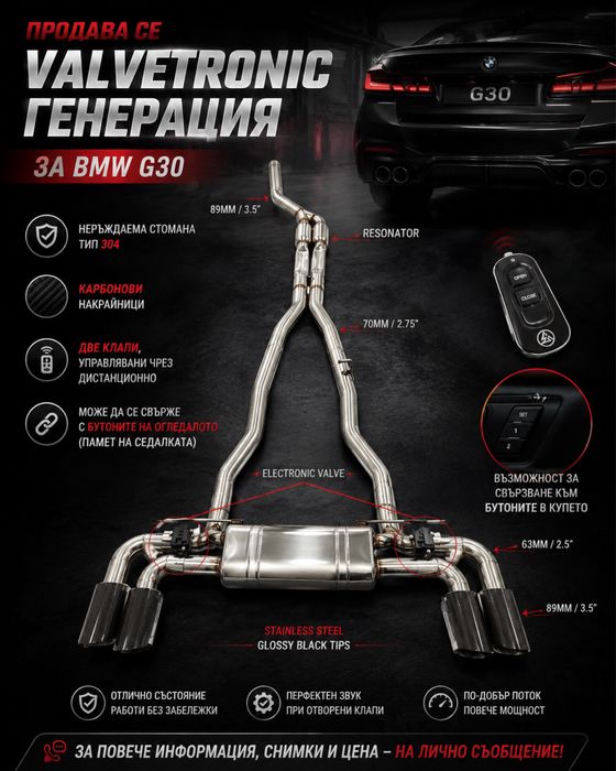 Valvetronic генерация за BMW G30 540i