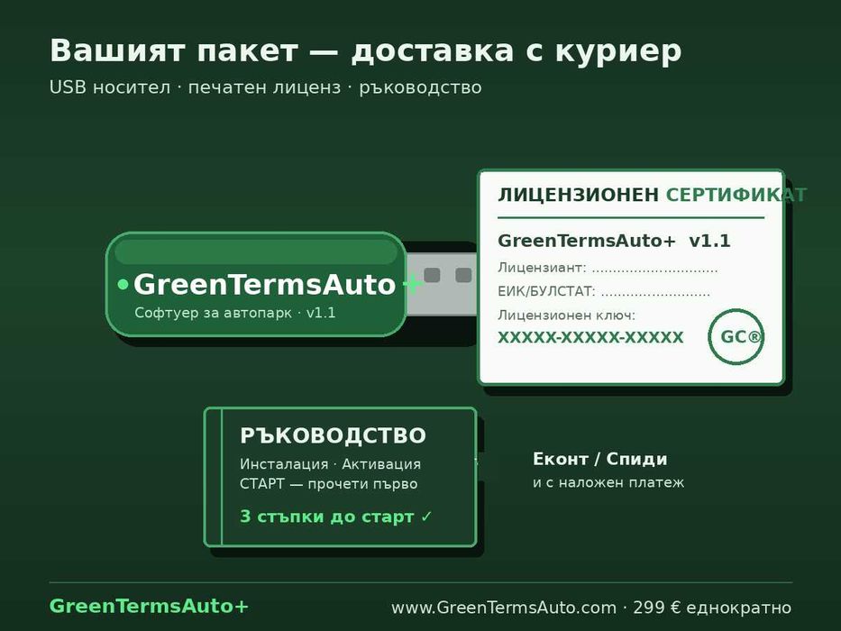 ПРОГРАМА за фирмени автомобили на USB -30% до 30.06.26 — всички срокове под контрол, без абонамент , КОЛИ , Green Auto