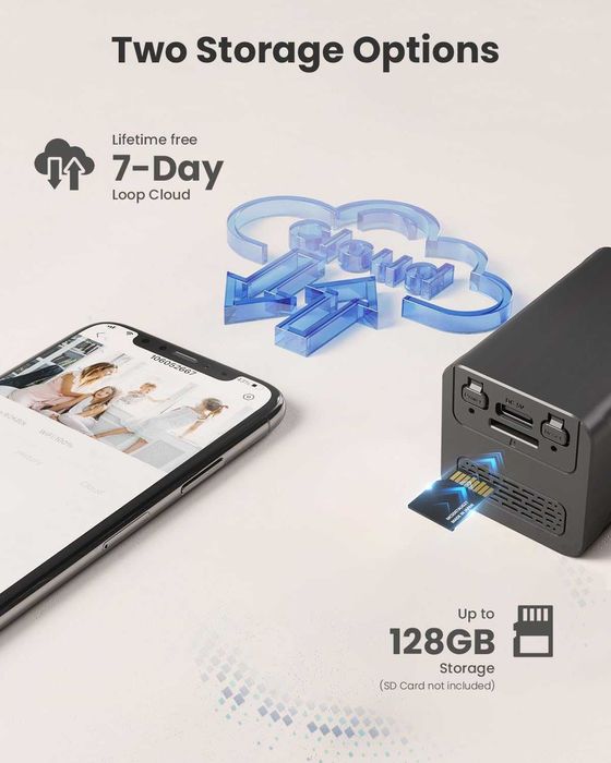 MUBVIEW Мини камера