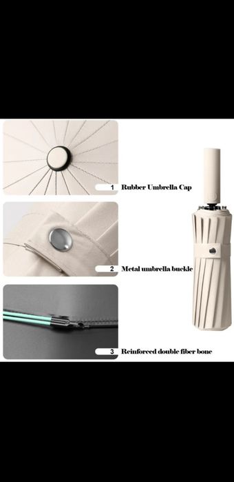 Descoperă Umbrelele Anului! Stil, Protecție și Eleganță la Oferta