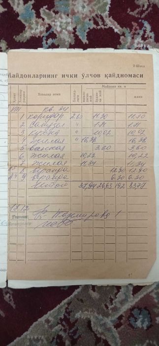 Продаётся 3 комнатная квартира