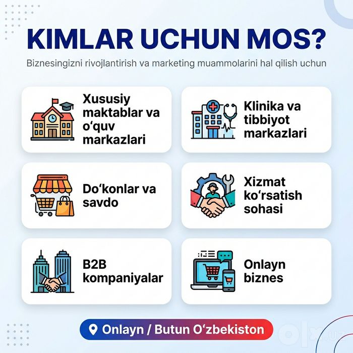 Data Analitik / Power BI va Excel — Biznes tahlili