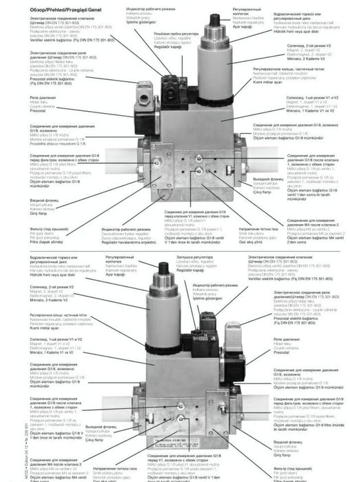 Ремонт газовых клапанов DUNGS. Ремонт клапан. Ремонт мултиблок.