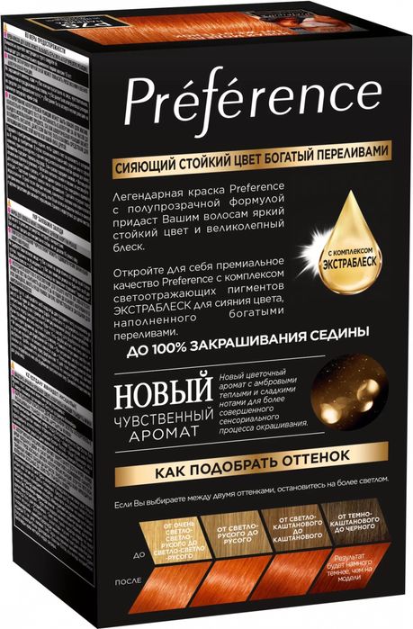 Краски для рыжих волос