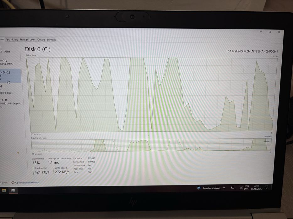 Laptop HP EliteBook 850 G5