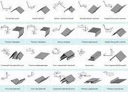 Жестянные работи на заказ. Услуга листогиба