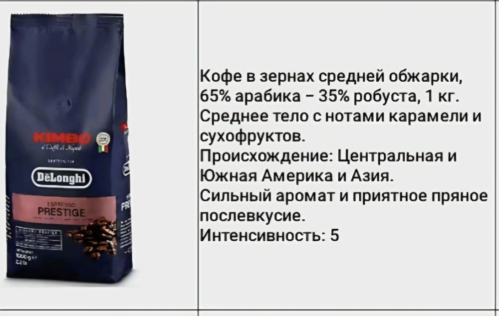 Kofe Kimbo Made in Italy 65/35 Кофе Кимбо Обжарка Италия