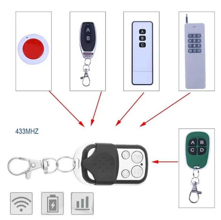 Универсалнo дистанционнo за гараж, портал и бариера / 433MHz 433.92MHz / 270-868MHz || Fixed / Learning / Rolling Code