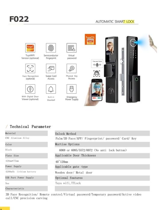 Смарт (электронный, умный) замок