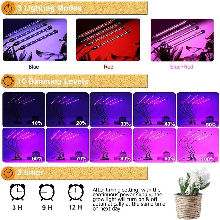 Lampa UV Full Spectrum pt Plante/Reptile,4 brate, REDUS de la 280RON