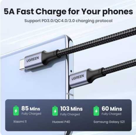 Vând cablu UGREEN 100W USB-C la USB-C, 1m