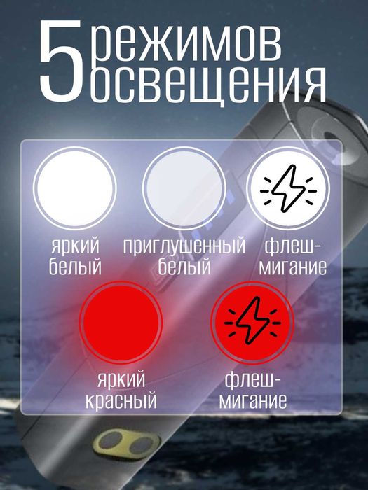 Фонарь налобный, на левое  и правое ухо.  6 режимов работы.