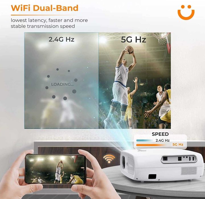 YABER Pro V7 9000L 5G WiFi Nou in cutie
