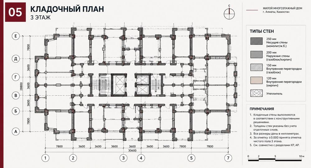 Услуги Архитектора/дизайнера Revit Autocad