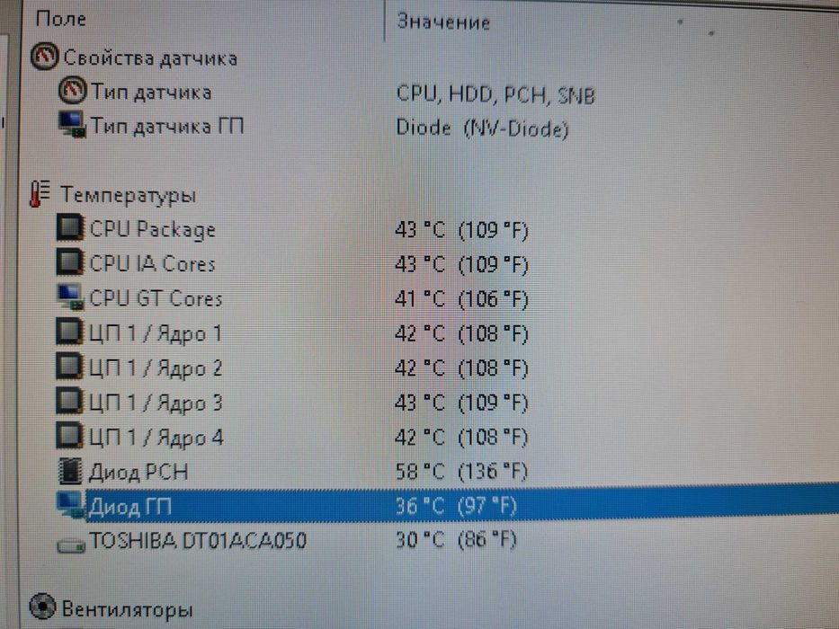 Моноблок Core i7/22 дюйма