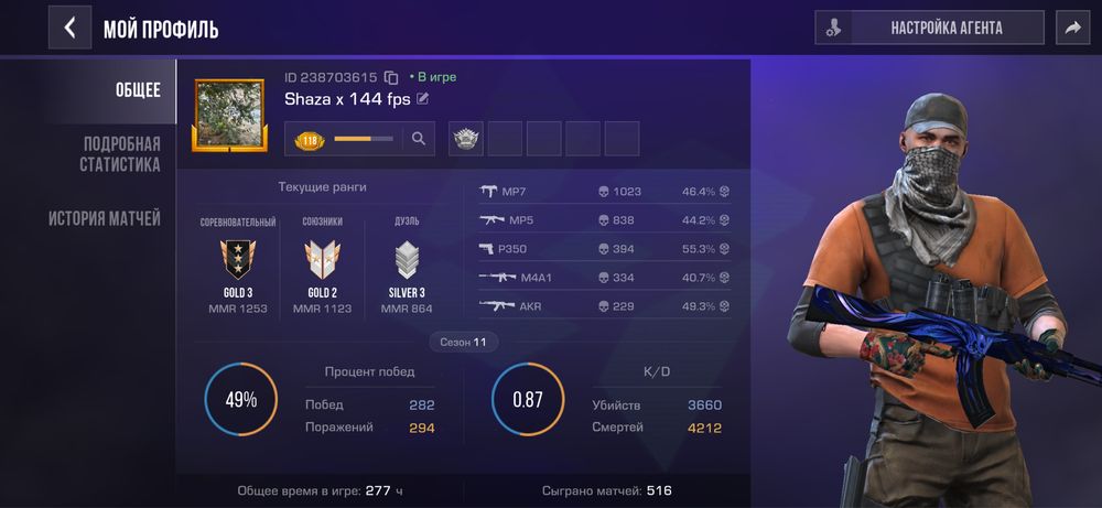 Стендофф аккаунт сатам