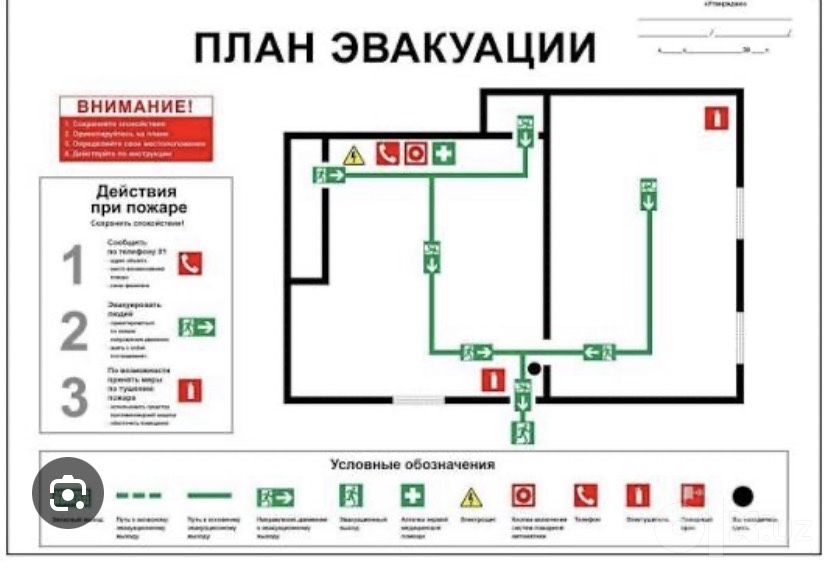 Установка пожарной сигнализации огнетущителя пожарный щить