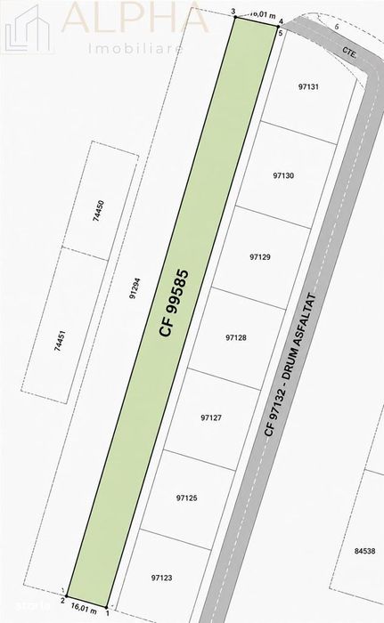 Teren De Vanzare – Sarata, Bistrita | 2.000 Mp