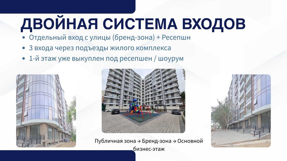 Уникальнейший Объект для Вашего Бизнеса На Первой Линии ( Рядом САМПИ)