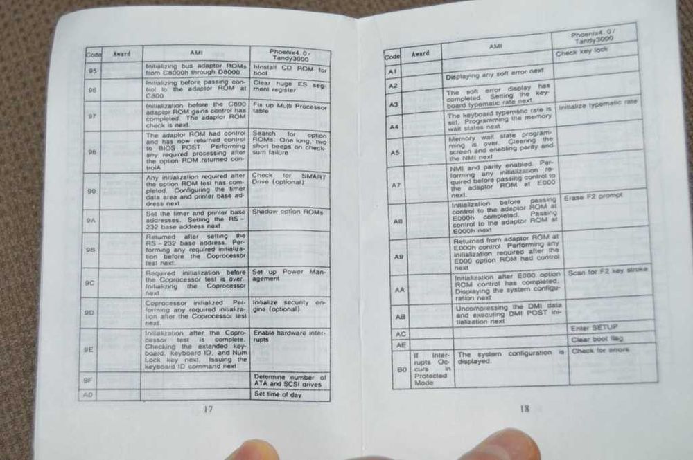 Placa diagnosticare Bios PC pentru calculatoare mai vechi pe PCI