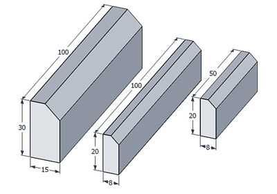 Поребрик, бордюр