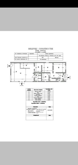 Vând  casa in Mioveni centru teren 1260 mp