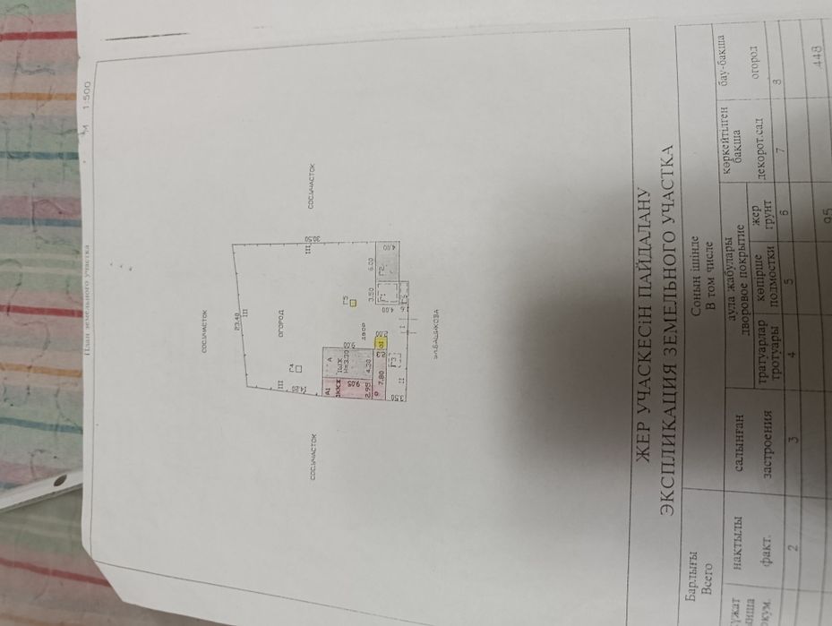 Продам дом мирный