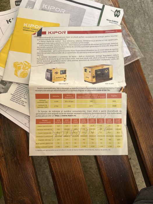 De vinzare generator curent marca kipor