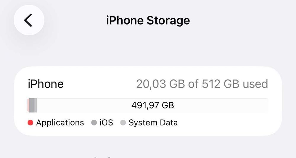 iPhone 12 Pro Max 512 GB