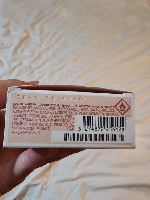 Парфюмированная вода, духи