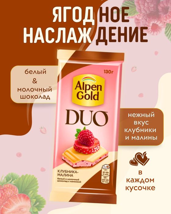 Инфографика для маркетлейсов