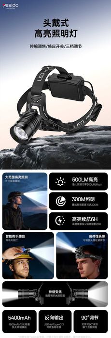 Yesido TC13 Налобный фонарь с датчиком движения и регулировкой фокуса