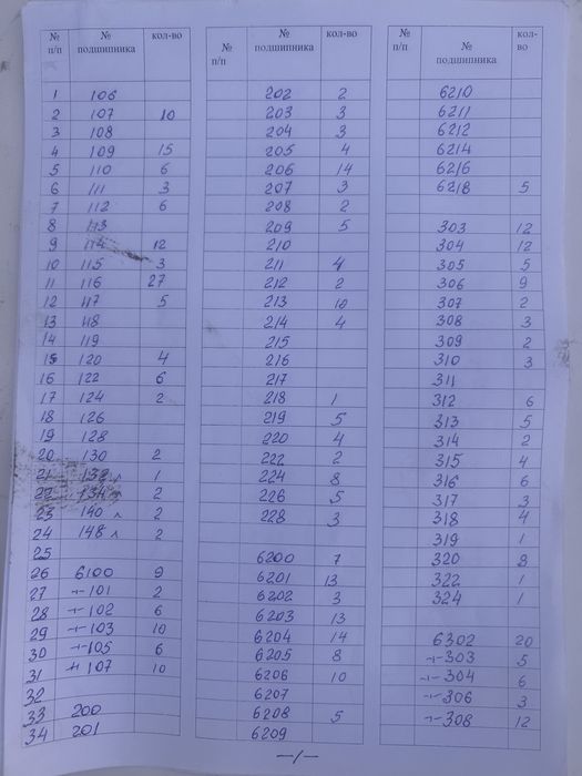 Продам подшипники