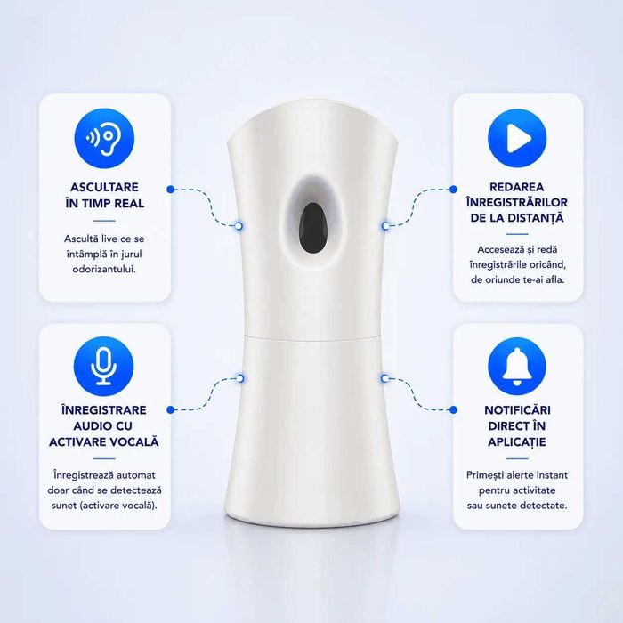 Microfon Spion si Reportofon Spion in Odorizant – Inregistrare si Redare de la orice distanta – Aplicatie iOS / Android SMT SECURITY