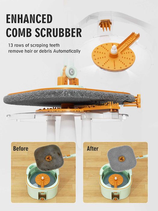 Швабра - Автоматически разделяет чистую и грязную воду.