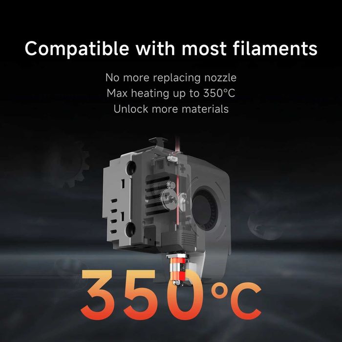 3D принтер QIDI Q1 Pro (последняя ревизия) Новый, Активная Термокамера