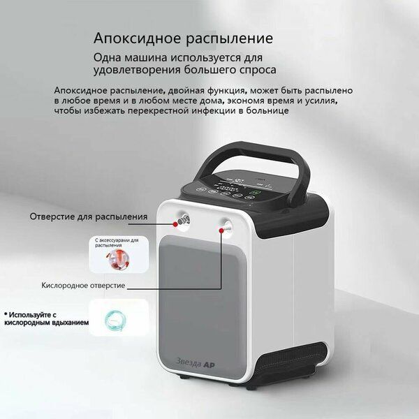 Кислородный концентратор универсальный 1-9литров 93% выдает кислород!