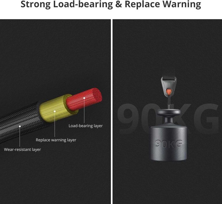 Curea aparat foto PGYTECH 1.8" cu prindere rapidă și plăcuță Arca