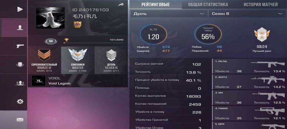 Продам акк в со2 с элитой в напах