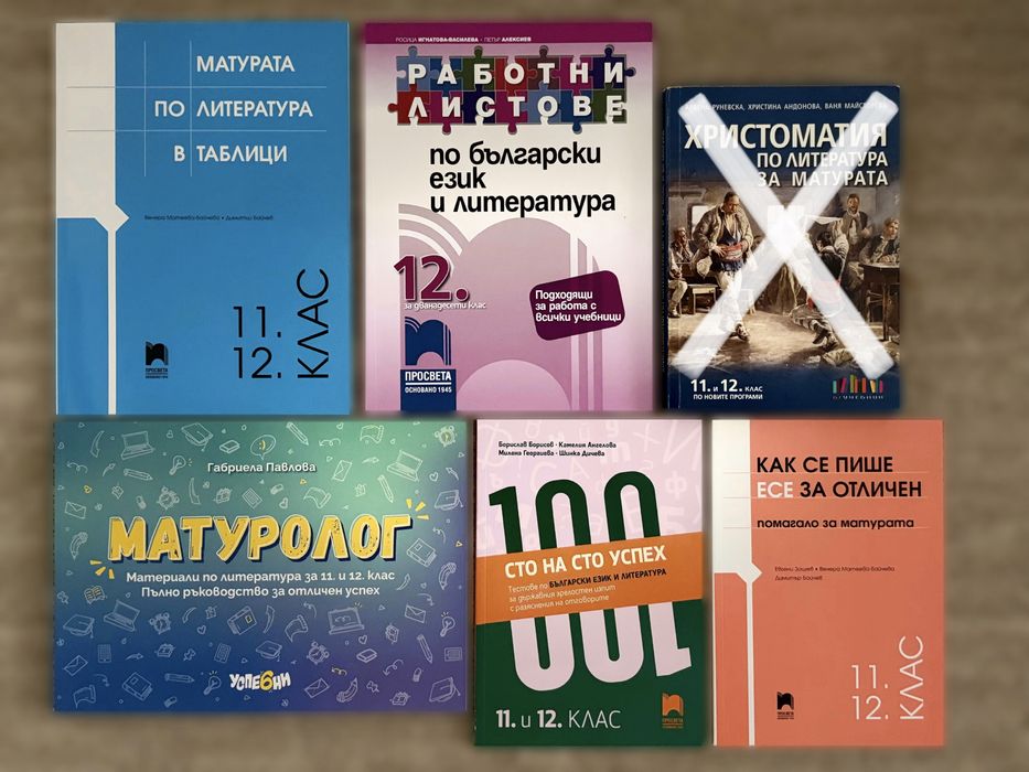 Помагала по български език и литература за 11. и 12. клас - подготовка за ДЗИ (матура)
