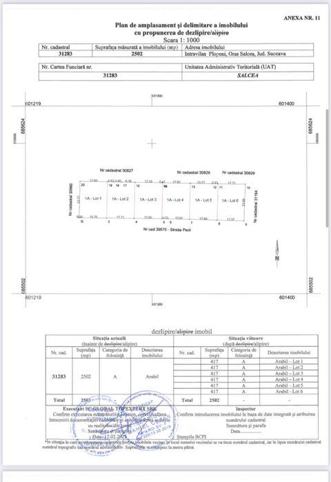 Parcele teren intravilan