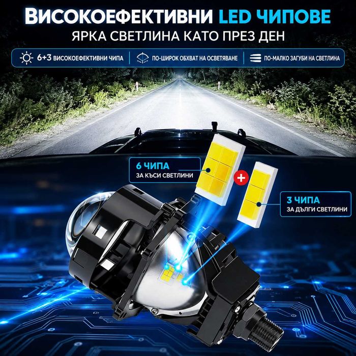 Лупи за фар Bi LED K5 55W 2БР/К-Т
