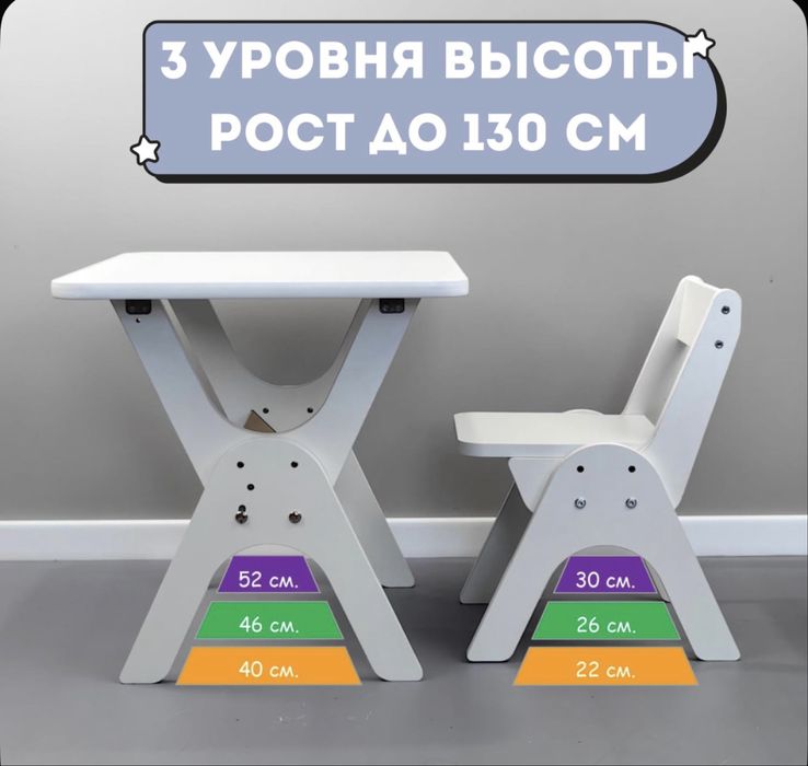 Детский стол + стул ( парта)