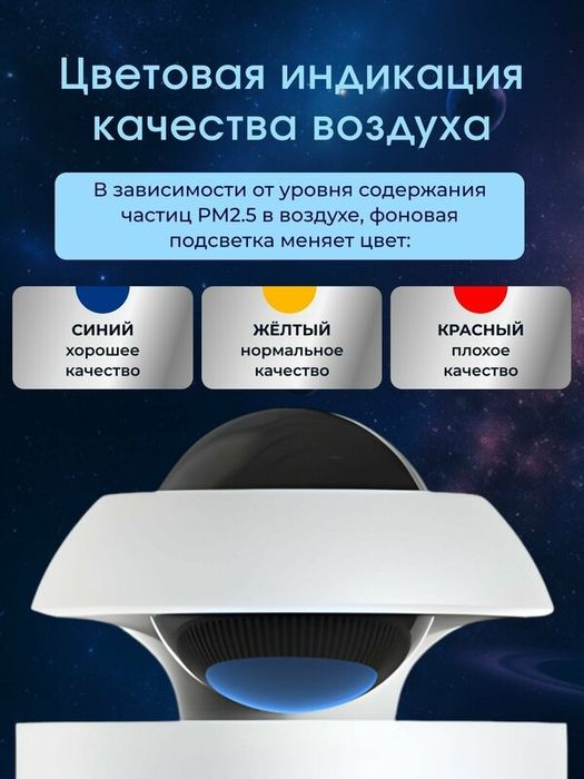 Очиститель воздуха