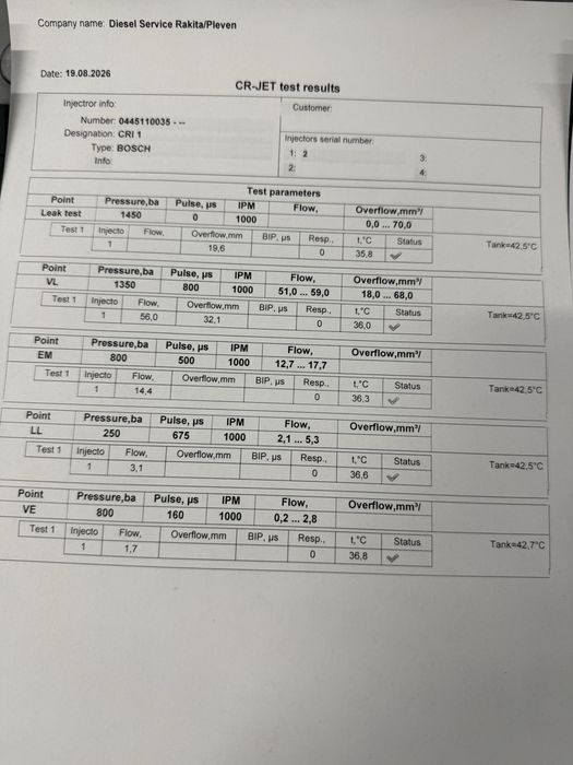 Дюзи за Мерцедес ескласа 320цди 3,2цди 197кс/dyuzi za W220 S320cdi 197ks