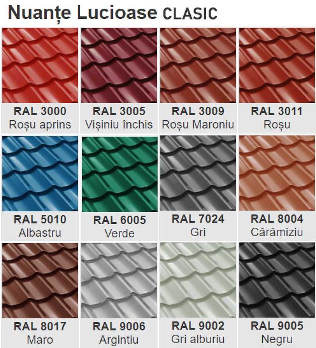 Materiale pentru Acoperiș + Manoperă Calificată!